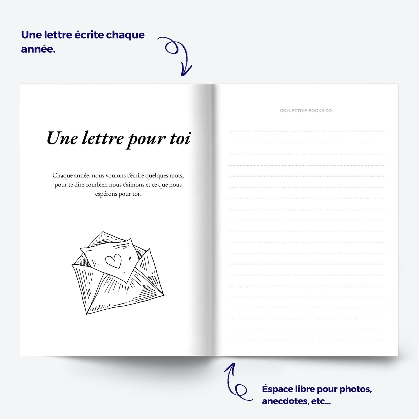 Journal : Pour toi, mon enfant