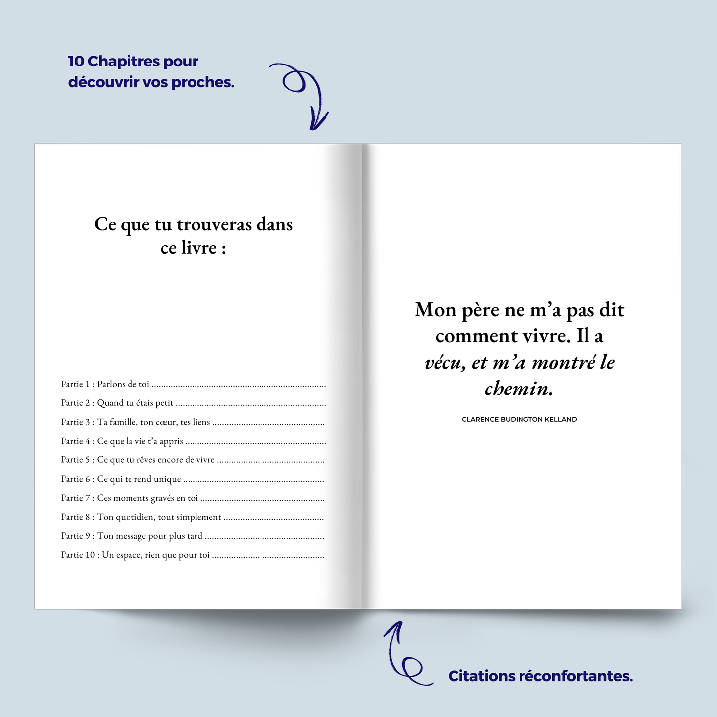 Papi : Je veux connaître ton histoire