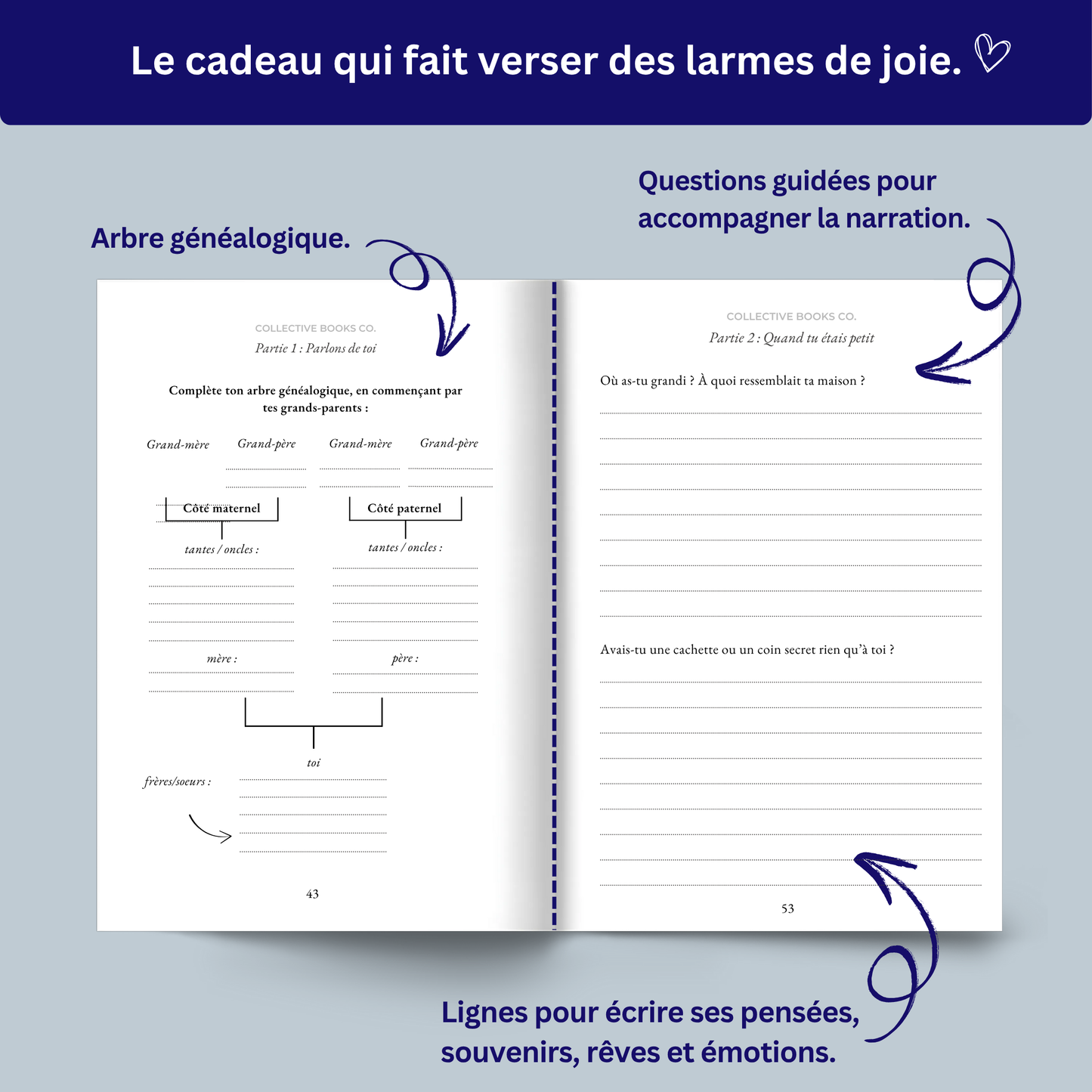 Papa : Je veux connaître ton histoire.