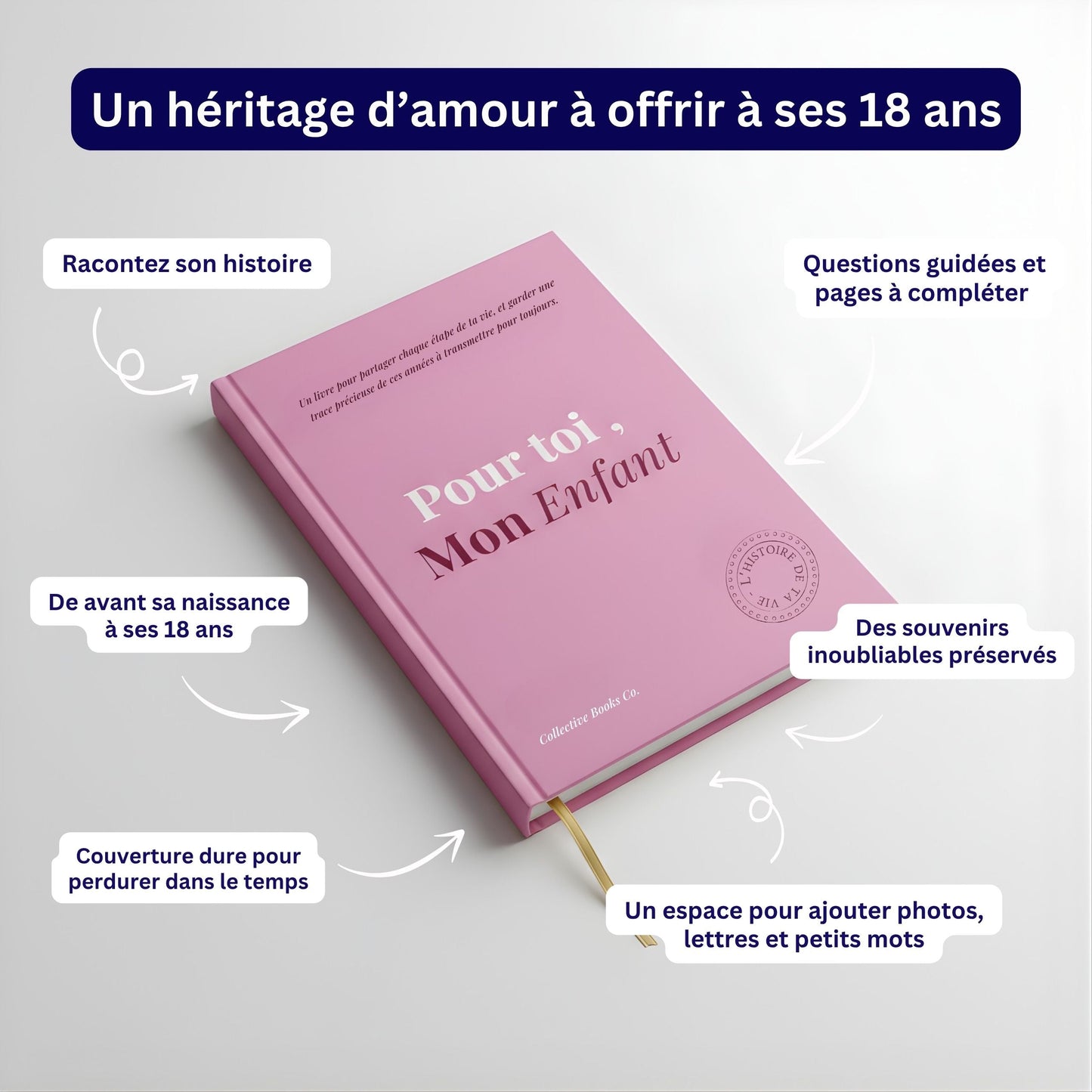 Journal : Pour toi, mon enfant