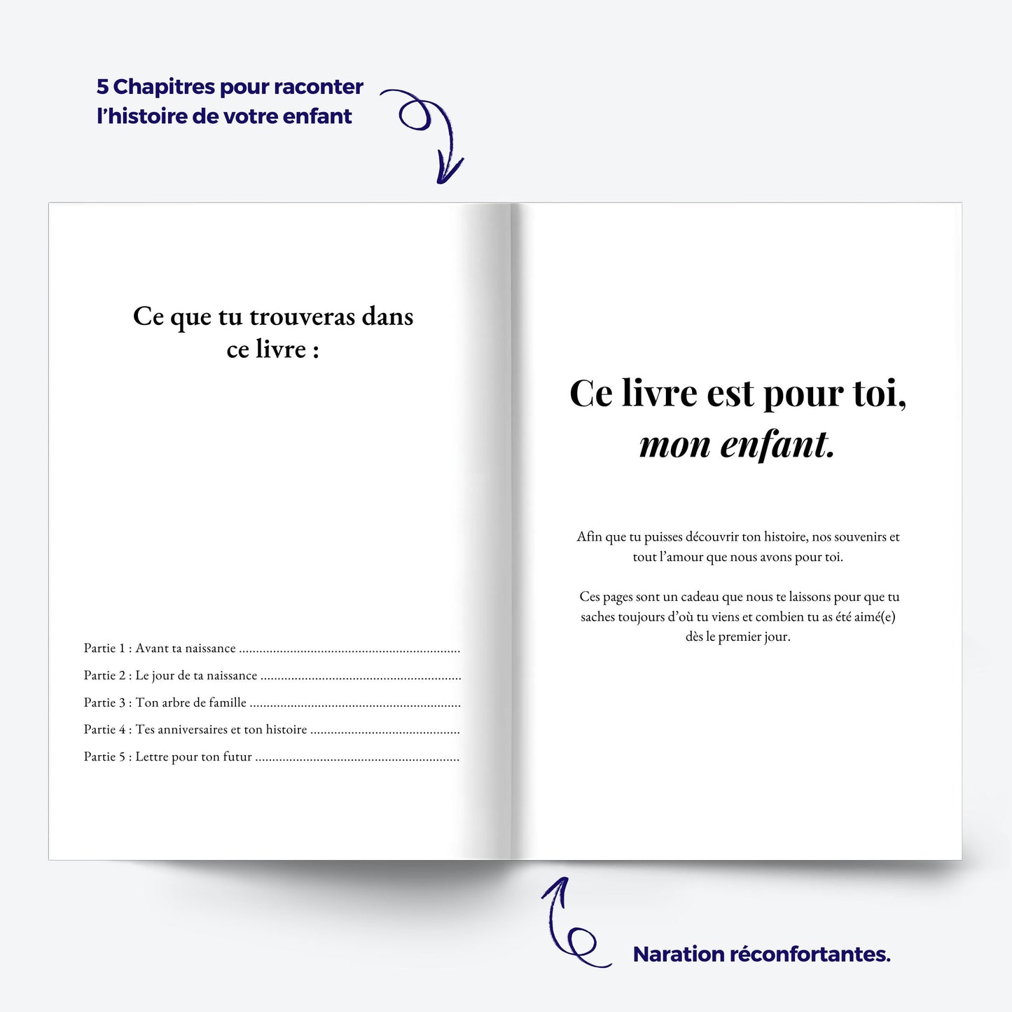 Journal : Pour toi, mon enfant