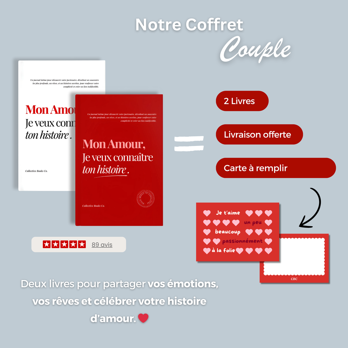 Journal : Mon Amour, Je veux connaître ton histoire