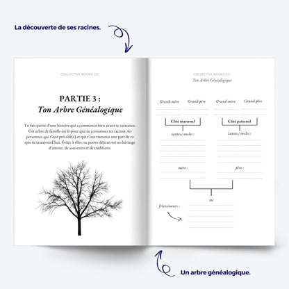 Journal : Pour toi, mon enfant