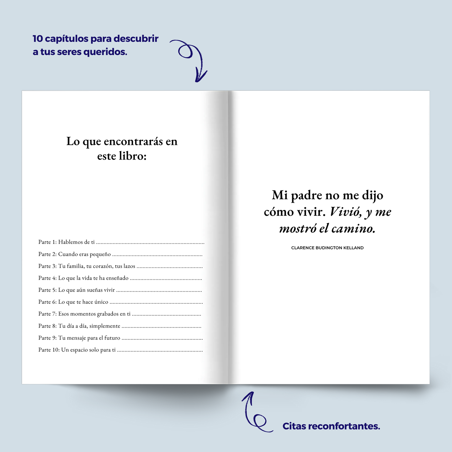 Diario : Quiero conocer tu histoira